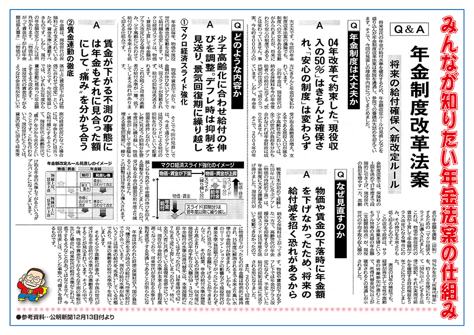 城下広作県政報告誌第77号4面