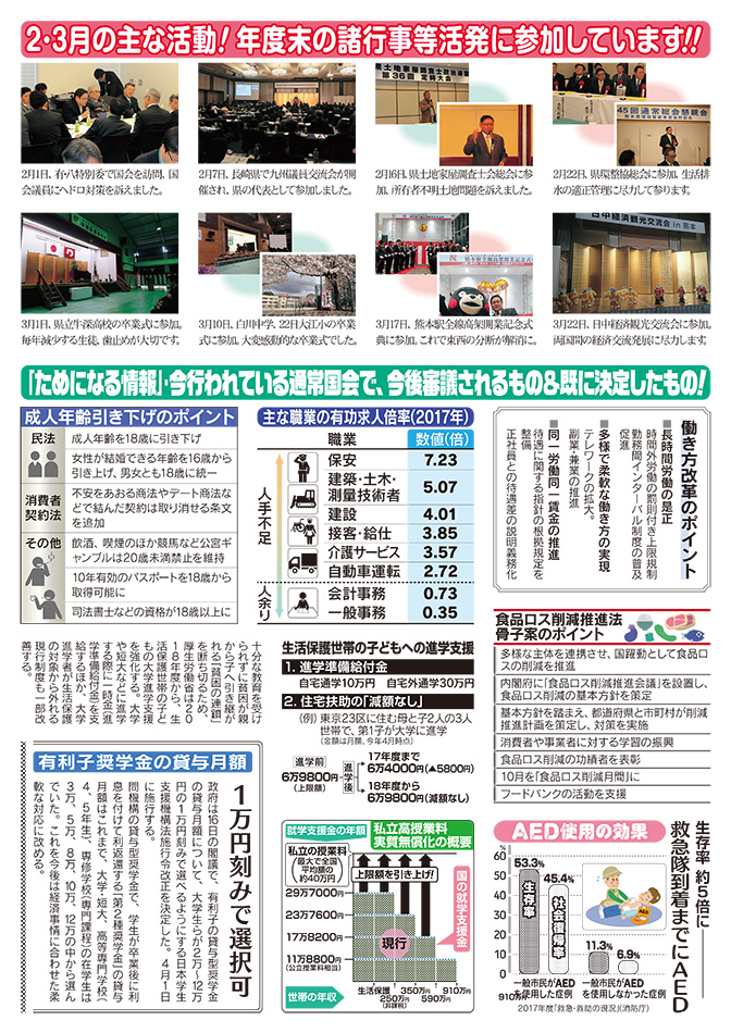 城下広作県政報告誌第85号2面