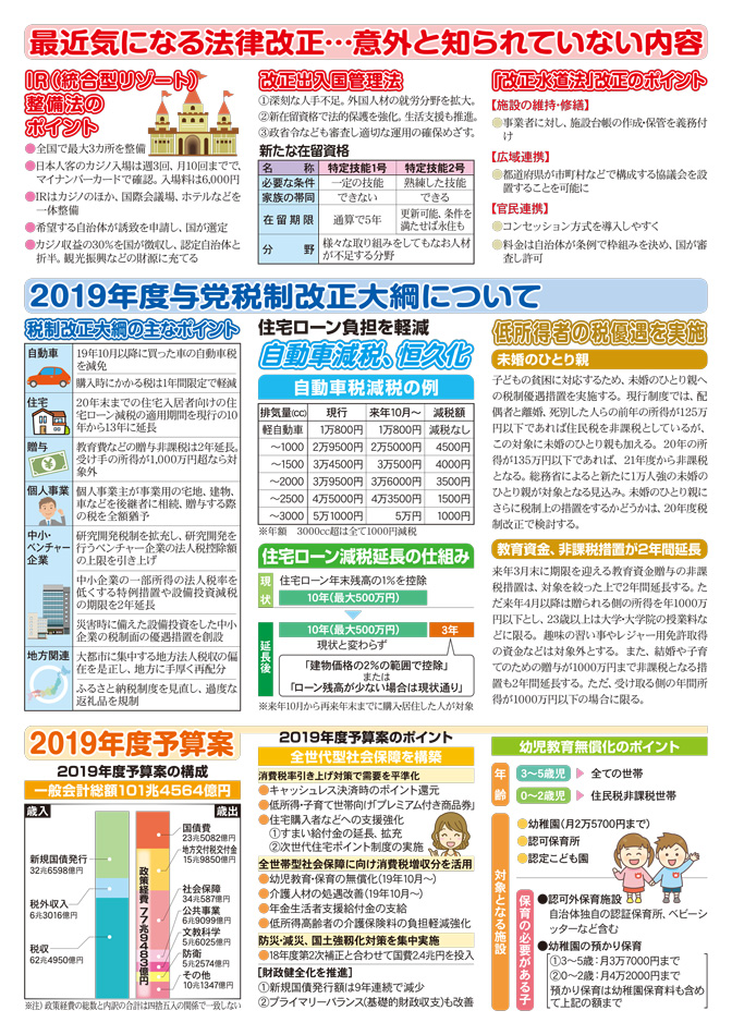 城下広作県政報告誌第89号2面