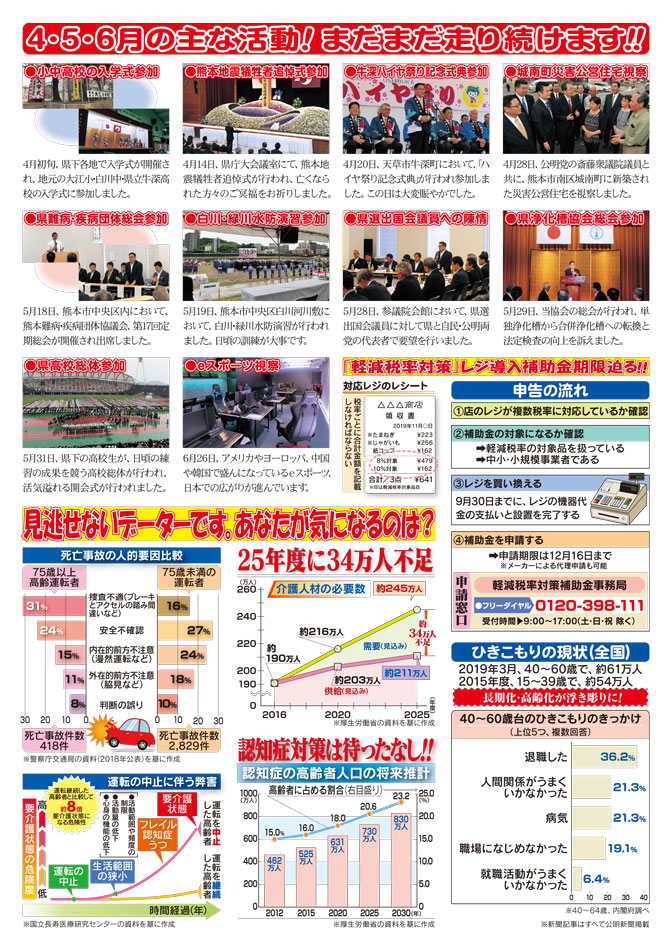 城下広作県政報告誌第90号2面